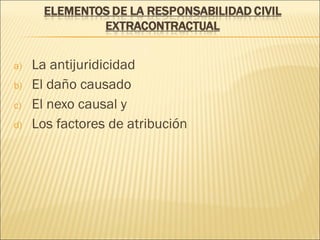 a) La antijuridicidad
b) El daño causado
c) El nexo causal y
d) Los factores de atribución
 
 
 