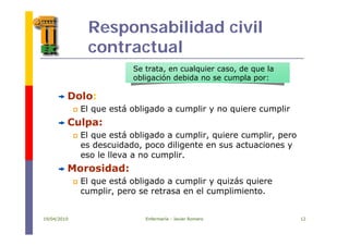 Responsabilidad civil
contractual
S t t l i d l
Dolo:
Se trata, en cualquier caso, de que la
obligación debida no se cumpla por:
Dolo:
 El que está obligado a cumplir y no quiere cumplir
Culpa:Culpa:
 El que está obligado a cumplir, quiere cumplir, pero
es descuidado, poco diligente en sus actuaciones y
eso le lleva a no cumplir.
Morosidad:
El tá bli d li i á i El que está obligado a cumplir y quizás quiere
cumplir, pero se retrasa en el cumplimiento.
19/04/2010 Enfermería - Javier Romero 12
 