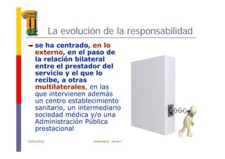 La evolución de la responsabilidad
h t d lse ha centrado, en lo
externo, en el paso de
la relación bilaterala e ac ó b ate a
entre el prestador del
servicio y el que lo
recibe a otrasrecibe, a otras
multilaterales, en las
que intervienen además
un centro establecimiento
sanitario, un intermediario
sociedad médica y/o unasociedad médica y/o una
Administración Pública
prestacional
19/04/2010 Enfermería - Javier Romero 17
 
