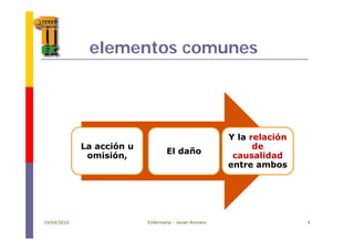 elementos comunes
La acción u
i ió
El daño
Y la relación
de
lid domisión,
El daño
causalidad
entre ambos
19/04/2010 Enfermería - Javier Romero 4
 