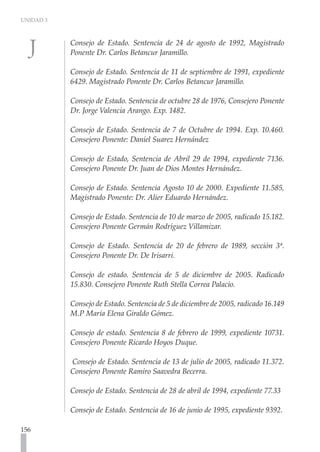 UNIDAD 3
156
Consejo de Estado. Sentencia de 24 de agosto de 1992, Magistrado
Ponente Dr. Carlos Betancur Jaramillo.
Consejo de Estado. Sentencia de 11 de septiembre de 1991, expediente
6429. Magistrado Ponente Dr. Carlos Betancur Jaramillo.
Consejo de Estado. Sentencia de octubre 28 de 1976, Consejero Ponente
Dr. Jorge Valencia Arango. Exp. 1482.
Consejo de Estado. Sentencia de 7 de Octubre de 1994. Exp. 10.460.
Consejero Ponente: Daniel Suarez Hernández
Consejo de Estado, Sentencia de Abril 29 de 1994, expediente 7136.
Consejero Ponente Dr. Juan de Dios Montes Hernández.
Consejo de Estado. Sentencia Agosto 10 de 2000. Expediente 11.585,
Magistrado Ponente: Dr. Alier Eduardo Hernández.
Consejo de Estado. Sentencia de 10 de marzo de 2005, radicado 15.182.
Consejero Ponente Germán Rodríguez Villamizar.
Consejo de Estado. Sentencia de 20 de febrero de 1989, sección 3ª.
Consejero Ponente Dr. De Irisarri.
Consejo de estado. Sentencia de 5 de diciembre de 2005. Radicado
15.830. Consejero Ponente Ruth Stella Correa Palacio.
Consejo de Estado. Sentencia de 5 de diciembre de 2005, radicado 16.149
M.P María Elena Giraldo Gómez.
Consejo de estado. Sentencia 8 de febrero de 1999, expediente 10731.
Consejero Ponente Ricardo Hoyos Duque.
Consejo de Estado. Sentencia de 13 de julio de 2005, radicado 11.372.
Consejero Ponente Ramiro Saavedra Becerra.
Consejo de Estado. Sentencia de 28 de abril de 1994, expediente 77.33
Consejo de Estado. Sentencia de 16 de junio de 1995, expediente 9392.
 