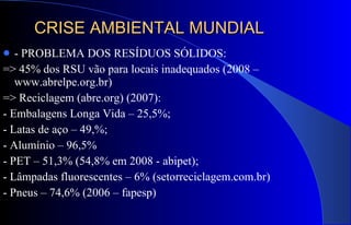 CRISE AMBIENTAL MUNDIAL - PROBLEMA DOS RESÍDUOS SÓLIDOS: => 45% dos RSU vão para locais inadequados (2008 – www.abrelpe.org.br) => Reciclagem (abre.org) (2007):  - Embalagens Longa Vida – 25,5%; - Latas de aço – 49,%; - Alumínio – 96,5% - PET – 51,3% (54,8% em 2008 - abipet); - Lâmpadas fluorescentes – 6% (setorreciclagem.com.br) - Pneus – 74,6% (2006 – fapesp) 