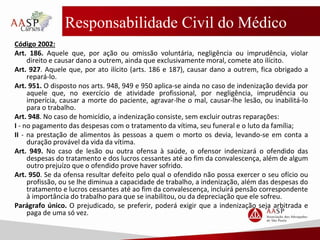 Responsabilidade Civil do Médico
Código 2002:
Art. 186. Aquele que, por ação ou omissão voluntária, negligência ou imprudência, violar
direito e causar dano a outrem, ainda que exclusivamente moral, comete ato ilícito.
Art. 927. Aquele que, por ato ilícito (arts. 186 e 187), causar dano a outrem, fica obrigado a
repará-lo.
Art. 951. O disposto nos arts. 948, 949 e 950 aplica-se ainda no caso de indenização devida por
aquele que, no exercício de atividade profissional, por negligência, imprudência ou
imperícia, causar a morte do paciente, agravar-lhe o mal, causar-lhe lesão, ou inabilitá-lo
para o trabalho.
Art. 948. No caso de homicídio, a indenização consiste, sem excluir outras reparações:
I - no pagamento das despesas com o tratamento da vítima, seu funeral e o luto da família;
II - na prestação de alimentos às pessoas a quem o morto os devia, levando-se em conta a
duração provável da vida da vítima.
Art. 949. No caso de lesão ou outra ofensa à saúde, o ofensor indenizará o ofendido das
despesas do tratamento e dos lucros cessantes até ao fim da convalescença, além de algum
outro prejuízo que o ofendido prove haver sofrido.
Art. 950. Se da ofensa resultar defeito pelo qual o ofendido não possa exercer o seu ofício ou
profissão, ou se lhe diminua a capacidade de trabalho, a indenização, além das despesas do
tratamento e lucros cessantes até ao fim da convalescença, incluirá pensão correspondente
à importância do trabalho para que se inabilitou, ou da depreciação que ele sofreu.
Parágrafo único. O prejudicado, se preferir, poderá exigir que a indenização seja arbitrada e
paga de uma só vez.
 