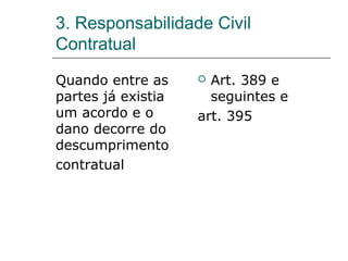 3. Responsabilidade Civil
Contratual
Quando entre as
partes já existia
um acordo e o
dano decorre do
descumprimento
contratual
 Art. 389 e
seguintes e
art. 395
 