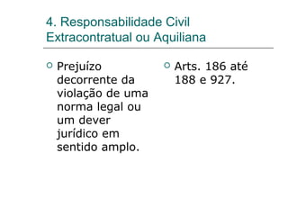 4. Responsabilidade Civil
Extracontratual ou Aquiliana
 Prejuízo
decorrente da
violação de uma
norma legal ou
um dever
jurídico em
sentido amplo.
 Arts. 186 até
188 e 927.
 