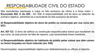 RESPONSABILIDADE CIVIL DO ESTADO
São excludentes expressas a culpa ou fato exclusivo da vítima e a força maior +
Enunciado 452, V, da JDC - Art. 936: A responsabilidade civil do dono ou detentor de
animal é objetiva, admitindo-se a excludente do fato exclusivo de terceiro.
d) Responsabilidade objetiva do dono do prédio ou construção por sua ruína (art.
937)
Art. 937 CC. O dono de edifício ou construção responde pelos danos que resultarem de
sua ruína, se esta provier de falta de reparos, cuja necessidade fosse manifesta.
e) Responsabilidade objetiva do habitante do prédio pelas coisas que dele caírem
ou forem lançadas em local indevido (art. 938)
Denominações: responsabilidade objetiva por defenestramento ou effusis et dejectis.
 