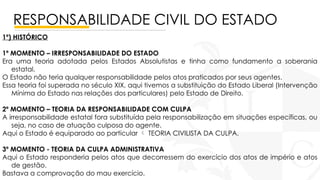 RESPONSABILIDADE CIVIL DO ESTADO
1º) HISTÓRICO
1º MOMENTO – IRRESPONSABILIDADE DO ESTADO
Era uma teoria adotada pelos Estados Absolutistas e tinha como fundamento a soberania
estatal.
O Estado não teria qualquer responsabilidade pelos atos praticados por seus agentes.
Essa teoria foi superada no século XIX, aqui tivemos a substituição do Estado Liberal (Intervenção
Mínima do Estado nas relações dos particulares) pelo Estado de Direito.
2º MOMENTO – TEORIA DA RESPONSABILIDADE COM CULPA
A irresponsabilidade estatal fora substituída pela responsabilização em situações específicas, ou
seja, no caso de atuação culposa do agente.
Aqui o Estado é equiparado ao particular  TEORIA CIVILISTA DA CULPA.
3º MOMENTO - TEORIA DA CULPA ADMINISTRATIVA
Aqui o Estado responderia pelos atos que decorressem do exercício dos atos de império e atos
de gestão.
Bastava a comprovação do mau exercício.
 