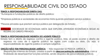 RESPONSABILIDADE CIVIL DO ESTADO
TEMOS A RESPONSABILIDADE DIRETA DAS:
*Autarquias e fundações públicas de direito público;
*Empresas públicas e sociedades de economia mista quando prestarem serviço público;
*Pessoas privadas que prestam serviço público por delegação do Estado;
ATENÇÃO: SOCIEDADE DE ECONOMIA MISTA QUE EXPLORA ATIVIDADE ECONÔMICA SEGUE AS
REGRAS DO DIREITO PRIVADO.
TEMOS A RESPONSABILIDADE INDIRETA DO AGENTE PÚBLICO
Estado tem o direito de regresso contra o agente público. Mas, só pode ocorrer o direito de
regresso no caso de o agente público ter agido com culpa ou dolo. Ou seja, a
responsabilidade do agente público é sempre subjetiva.
ORGÃO NÃO TEM PERSONALIDADE JURÍDICA  Não responde! Só PESSOA JURÍDICA.
(Repartições internas do Estado, criados a partir da desconcentração administrativa, com a
finalidade de desempenhar funções estatais, sendo despidos de personalidade jurídica).
 
