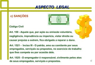 12
Art. 1525 - O empregador é responsável, civilmente pelos atos
de seus empregados, serviçais e prepostos.
ASPECTO LEGALASPECTO LEGAL
c) SANÇÕES
Código Civil
Art. 159 - Aquele que, por ação ou omissão voluntária,
negligência, imprudência ou imperícia, violar direito ou
causar prejuízo a outrem, fica obrigado a reparar o dano.
Art. 1521 - Inciso III - O patrão, amo ou comitente por seus
empregados, serviçais ou prepostos, no exercício do trabalho
que lhes compete ou por ocasião dele.
 