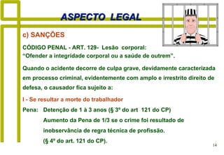 14
ASPECTO LEGALASPECTO LEGAL
CÓDIGO PENAL - ART. 129- Lesão corporal:
“Ofender a integridade corporal ou a saúde de outrem”.
Quando o acidente decorre de culpa grave, devidamente caracterizada
em processo criminal, evidentemente com amplo e irrestrito direito de
defesa, o causador fica sujeito a:
I - Se resultar a morte do trabalhador
Pena: Detenção de 1 à 3 anos (§ 3º do art 121 do CP)
Aumento da Pena de 1/3 se o crime foi resultado de
inobservância de regra técnica de profissão.
(§ 4º do art. 121 do CP).
c) SANÇÕES
 