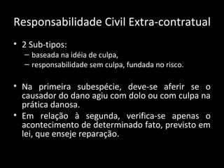 Responsabilidade Civil Extra-contratual 2 Sub-tipos:  baseada na idéia de culpa,  responsabilidade sem culpa, fundada no risco. Na primeira subespécie, deve-se aferir se o causador do dano agiu com dolo ou com culpa na prática danosa.  Em relação à segunda, verifica-se apenas o acontecimento de determinado fato, previsto em lei, que enseje reparação. 