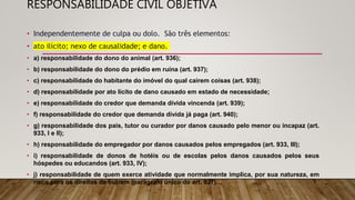 RESPONSABILIDADE CIVIL OBJETIVA
• Independentemente de culpa ou dolo. São três elementos:
• ato ilícito; nexo de causalidade; e dano.
• a) responsabilidade do dono do animal (art. 936);
• b) responsabilidade do dono do prédio em ruína (art. 937);
• c) responsabilidade do habitante do imóvel do qual caírem coisas (art. 938);
• d) responsabilidade por ato lícito de dano causado em estado de necessidade;
• e) responsabilidade do credor que demanda dívida vincenda (art. 939);
• f) responsabilidade do credor que demanda dívida já paga (art. 940);
• g) responsabilidade dos pais, tutor ou curador por danos causado pelo menor ou incapaz (art.
933, I e II);
• h) responsabilidade do empregador por danos causados pelos empregados (art. 933, III);
• i) responsabilidade de donos de hotéis ou de escolas pelos danos causados pelos seus
hóspedes ou educandos (art. 933, IV);
• j) responsabilidade de quem exerce atividade que normalmente implica, por sua natureza, em
risco para os direitos de outrem (parágrafo único do art. 927).
 