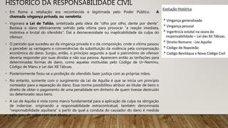 HISTÓRICO DA RESPONSABILIDADE CIVIL
• Em Roma a retaliação era reconhecida e legitimada pelo Poder Público. A
chamada vingança privada, ou vendetta.
• Vigorava a Lei de Talião, sintetizada pela ideia de “olho por olho, dente por dente”.
Bastava o dano efetivamente sofrido pela vítima para provocar “a reação imediata,
instintiva e brutal do ofendido”. Daí a desnecessidade ou inaplicabilidade da culpa do
ofensor.
• O período que sucedeu ao da vingança privada é o da composição, onde a vítima passou
a perceber as vantagens e conveniências da substituição da violência pela compensação
econômica do dano. Surgiu, então, o princípio segundo a qual o patrimônio do ofensor
deveria responder por suas dívidas e não sua pessoa. Aparecem então as tarifações para
determinadas formas de dano, como aquelas instituídas pelo Código de Ur-Nammu,
Código de Manu e Lei das XII Tábuas.
• Posteriormente fixou-se a proibição do ofendido fazer justiça com as próprias mãos.
• No entanto, somente com o surgimento da Lei de Aquilia é que se inicia um princípio
norteador para a reparação do dano. Essa norma possibilitou atribuir ao titular de bens o
direito de obter o pagamento de uma penalidade em dinheiro de quem tivesse destruído
ou deteriorado seus bens.
• A Lei de Aquilia é vista como marco fundamental para a aplicação da culpa na obrigação
de indenizar, originando a responsabilidade extracontratual, também denominada
“responsabilidade aquiliana” a partir da qual a conduta do causador do dano é medida
pelo grau de culpa com que atuou.
 