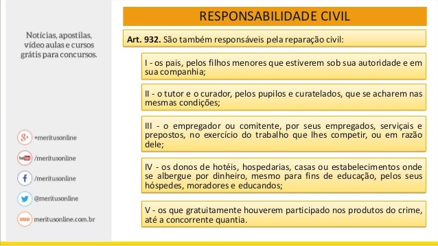 O que deve ter no tcc O que deve ter no tcc