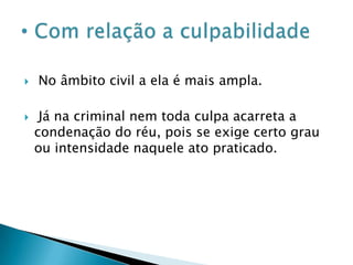 Responsabilidade Civil x Responsabilidade Penal