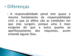  Outra exigência é a tipicidade, que é um dos requisitos genéricos do crime. É necessário que haja perfeita adequação do fato concreto ao tipo penal. Já no cível, conforme artigo 196, qualquer ação ou omissão pode gerar responsabilidade, a partir do momento em que há violação de direito ou prejuízo a alguém, independentemente de culpa.E mais ...