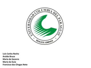 Luis Carlos Rocha
Aroldo Bruce
Maria do Socorro
Maria da Guia
Francisco das Chagas Neto
 