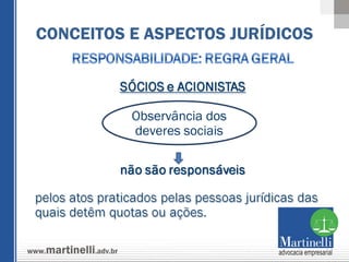 Observância dos deveres sociais CONCEITOS E ASPECTOS JURÍDICOS 