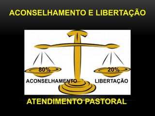 ATENDIMENTO PASTORAL
ACONSELHAMENTO LIBERTAÇÃO
80% 20%
ACONSELHAMENTO E LIBERTAÇÃO
 