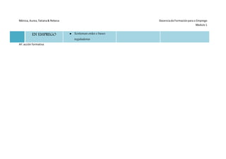 Mónica, Aurea,Tatiana& Rebeca Docenciada Formaciónpara o Emprego
Modulo1
EN EMPREGO ● Xestionan ordes e bases
reguladoras
AF:acción formativa
 