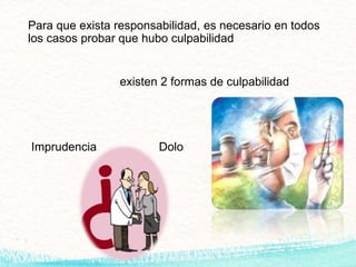 Para que exista responsabilidad, es necesario en todos
los casos probar que hubo culpabilidad
existen 2 formas de culpabilidad
Imprudencia Dolo
 