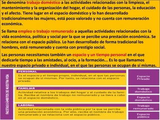 Se denomina trabajo doméstico a las actividades relacionadas con la limpieza, el
mantenimiento y la organización del hogar, el cuidado de las personas, la educación
y el afecto. Tiene lugar en el espacio doméstico y lo han desarrollado
tradicionalmente las mujeres, está poco valorado y no cuenta con remuneración
económica.
Se llama empleo o trabajo remunerado a aquellas actividades relacionadas con la
vida económica, política y social por la que se percibe una prestación económica. Se
relaciona con el espacio público. Lo han desarrollado de forma tradicional los
hombres, está remunerado y cuenta con prestigio social.
Las personas necesitamos también un espacio y un tiempo personal en el que
dedicarle tiempo a las amistades, al ocio, a la formación... Es lo que llamamos
nuestro espacio privado e individual, en el que las personas se ocupan de sí mismas.
 