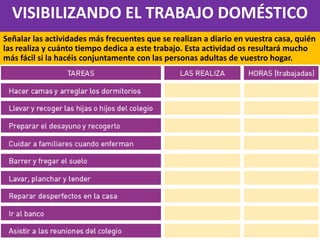 VISIBILIZANDO EL TRABAJO DOMÉSTICO
Señalar las actividades más frecuentes que se realizan a diario en vuestra casa, quién
las realiza y cuánto tiempo dedica a este trabajo. Esta actividad os resultará mucho
más fácil si la hacéis conjuntamente con las personas adultas de vuestro hogar.
 