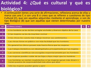 Actividad 4: ¿Qué es cultural y qué es
biológico?
• A continuación tienes una serie de afirmaciones, reflexiona acerca de ellas y
marca con una C o con una B si crees que se refieren a cuestiones de tipo
Cultural (C), que son aquéllas adquiridas mediante el aprendizaje, o son de
tipo Biológico (B) que son aquéllas que vienen determinadas por nuestro
sexo.
 