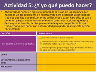 Actividad 5: ¿Y yo qué puedo hacer?
• Ahora vamos hacer un ejercicio mental de revisión de las acciones que
hacemos un día cualquiera de nuestra vida para descubrir la cantidad de
trabajos que hay que realizar antes de llevarlos a cabo. Para ello, os vais a
poner en parejas y mientras un miembro cuenta las acciones que hace
desde que se levanta, la otra persona tiene que ir preguntándole qué
trabajo hubo que hacer con anterioridad para poder realizar esta acción.
Por ejemplo:
Como
Voy al instituto/a clases por la
tarde
Me acuesto
 