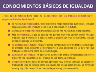 CONOCIMIENTOS BÁSICOS DE IGUALDAD
 
