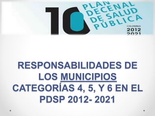 RESPONSABILIDADES DE
LOS MUNICIPIOS
CATEGORÍAS 4, 5, Y 6 EN EL
PDSP 2012- 2021
 