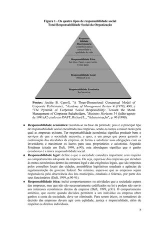 Figura 1 - Os quatro tipos de responsabilidade social
                  Total Responsabilidade Social da Organização



                                            Responsa-
                                             bilidade
                                          Discricionária
                                         Contribuir para a
                                          comunidade e
                                         qualidade de vida

                                    Responsabilidade Ética
                                  Ser ético. Fazer o que é certo.
                                           Evitar dano.



                                    Responsabilidade Legal
                                        Obedecer à lei.



                                  Responsabilidade Econômica
                                         Ser lucrativa.



       Fontes: Archie B. Carroll, "A Three-Dimensional Conceptual Model of
       Corporate Performance, "Academy of Management Review 4 (1979), 499; e
       "The Pyramid of Corporate Social Responsibility: Toward the Moral
       Management of Corporate Stakeholders, "Business Horizons 34 (julho-agosto
       de 1991),42 citado em DAFT, Richard L., "Administração", p. 90 (1999).

♦ Responsabilidade econômica: localiza-se na base da pirâmide, pois é o principal tipo
  de responsabilidade social encontrada nas empresas, sendo os lucros a maior razão pela
  qual as empresas existem. Ter responsabilidade econômica significa produzir bens e
  serviços de que a sociedade necessita, e quer, a um preço que possa garantir a
  continuação das atividades da empresa, de forma a satisfazer suas obrigações com os
  investidores e maximizar os lucros para seus proprietários e acionistas. Segundo
  Friedman (citado em Daft, 1999, p.90), esta abordagem significa que o ganho
  econômico é a única responsabilidade social.
♦ Responsabilidade legal: define o que a sociedade considera importante com respeito
  ao comportamento adequado da empresa. Ou seja, espera-se das empresas que atendam
  às metas econômicas dentro da estrutura legal e das exigências legais, que são impostas
  pelos conselhos locais das cidades, assembléias legislativas estaduais e agências de
  regulamentação do governo federal. No mínimo, espera-se que as empresas sejam
  responsáveis pela observância das leis municipais, estaduais e federais, por parte dos
  seus funcionários (Daft, 1999, p.90-91).
♦ Responsabilidade ética: inclui comportamentos ou atividades que a sociedade espera
  das empresas, mas que não são necessariamente codificados na lei e podem não servir
  aos interesses econômicos diretos da empresa (Daft, 1999, p.91). O comportamento
  antiético, que ocorre quando decisões permitem a um indivíduo ou empresa obter
  ganhos a custa da sociedade, deve ser eliminado. Para serem éticos, os tomadores de
  decisão das empresas devem agir com eqüidade, justiça e imparcialidade, além de
  respeitar os direitos individuais.
                                                                                       7
 