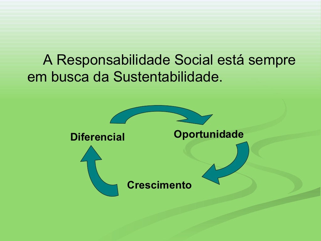 Responsabilidade social 2 Responsabilidade social 2