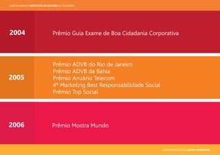 RESPONSABILIDADE SOCIO-AMBIENTAL
CASE OI KABUM! INSTITUTO OI FUTURO OI TELEFONIA
Prêmio Guia Exame de Boa Cidadania Corporativa2004
2005
2006
Prêmio ADVB do Rio de Janeiro
Prêmio ADVB da Bahia
Prêmio Anuário Telecom
4º Marketing Best Responsabilidade Social
Prêmio Top Social
Prêmio Mostra Mundo
 