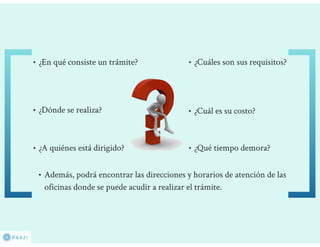 Responsabilidades y actividades de los perfiles