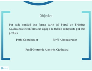 Responsabilidades y actividades de los perfiles