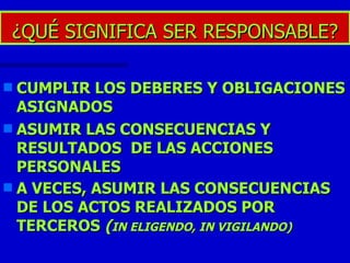 ¿QUÉ SIGNIFICA SER RESPONSABLE? CUMPLIR LOS DEBERES Y OBLIGACIONES ASIGNADOS  ASUMIR LAS CONSECUENCIAS Y RESULTADOS  DE LAS ACCIONES PERSONALES A VECES, ASUMIR LAS CONSECUENCIAS DE LOS ACTOS REALIZADOS POR TERCEROS  ( IN ELIGENDO, IN VIGILANDO) 