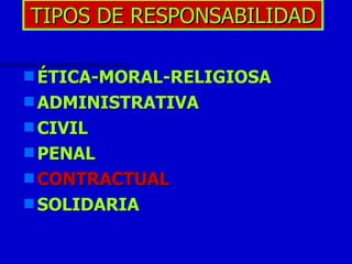 TIPOS DE RESPONSABILIDAD ÉTICA-MORAL-RELIGIOSA ADMINISTRATIVA CIVIL PENAL CONTRACTUAL SOLIDARIA 