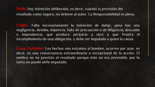 Dolo: Hay intención deliberada, es decir, cuando la previsión del
resultado como seguro, no detiene al autor. La Responsabilidad es plena.
Culpa: Falta necesariamente la intención de dañar, pero hay una
negligencia, desidia, impericia, falta de precaución o de diligencia, descuido
o imprudencia, que produce perjuicio a otro o que frustra el
incumplimiento de una obligación, y debe ser imputada a quien la causa.
Caso Fortuito: Los hechos son extraños al hombre, ocurren por azar, es
decir, es una consecuencia extraordinaria o excepcional de la acción. El
médico no ha previsto el resultado porque éste no era previsible, por lo
tanto no puede serle imputado.
 