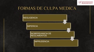 FORMAS DE CULPA MEDICA
NEGLIGENCIA
IMPERICIA
INOBERSVANCIA DE
REGLAMENTOS
IMPRUDENCIA
 