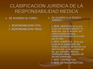 CLASIFICACION JURIDICA DE LA
      RESPONSABILIDAD MEDICA
   DE ACUERDO AL FUERO :          DE ACUERDO A LA TECNICA
                                    JURIDICA :

    1. RESPONSABILIDAD CIVIL.       1. RESP. OBJETIVA : Es la que
    2. RESPONSABILIDAD PENAL.       surge del resultado dañoso no
                                    esperado, que el accionar del
                                    medico puede provocar,
                                    independientemente de la culpa
                                    que le cabe.
                                    2. RESP. SUBJETIVA : Es la que
                                    surge de la subjetividad del
                                    medico, puesta al servicio de una
                                    determinada accion penada por
                                    ley, por ejemplo : Abortos,
                                    Certficados falsos, violacion del
                                    secreto profesional.
                                    3. RESP. CONTRACTUAL.
                                    4. RESP. EXTRACONTRACTUAL.
 