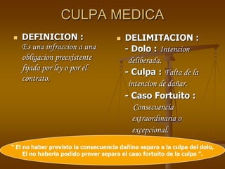 CULPA MEDICA
   DEFINICION :                        DELIMITACION :
    Es una infraccion a una              - Dolo : Intencion
    obligacion preexistente               deliberada.
    fijada por ley o por el
                                         - Culpa : Falta de la
    contrato.
                                          intencion de dañar.
                                         - Caso Fortuito :
                                            Consecuencia
                                           extraordinaria o
                                           excepcional.
“ El no haber previsto la consecuencia dañina separa a la culpa del dolo,
     El no haberla podido prever separa el caso fortuito de la culpa ”.
 