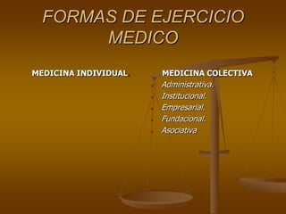 FORMAS DE EJERCICIO
       MEDICO
MEDICINA INDIVIDUAL.       MEDICINA COLECTIVA
                       •   Administrativa.
                       •   Institucional.
                       •   Empresarial.
                       •   Fundacional.
                       •   Asociativa
 