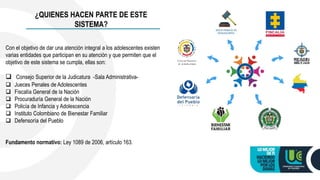 ¿QUIENES HACEN PARTE DE ESTE
SISTEMA?
Con el objetivo de dar una atención integral a los adolescentes existen
varias entidades que participan en su atención y que permiten que el
objetivo de este sistema se cumpla, ellas son:
 Consejo Superior de la Judicatura -Sala Administrativa-
 Jueces Penales de Adolescentes
 Fiscalía General de la Nación
 Procuraduría General de la Nación
 Policía de Infancia y Adolescencia
 Instituto Colombiano de Bienestar Familiar
 Defensoría del Pueblo
Fundamento normativo: Ley 1089 de 2006, artículo 163.
 
