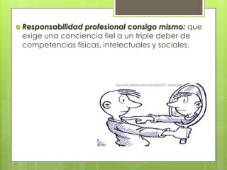 Responsabilidad

profesional consigo mismo: que
exige una conciencia fiel a un triple deber de
competencias físicas, intelectuales y sociales.

 