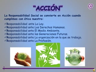 La Responsabilidad Social se convierte en Acción cuando
cumplimos con ética nuestra:
Responsabilidad ante La Ley.
Responsabilidad ante Los Derechos Humanos.
Responsabilidad ante El Medio Ambiente.
Responsabilidad ante las Generaciones Futuras.
Responsabilidad ante La organización en la que se trabaja.
Responsabilidad ante La Profesión.
 