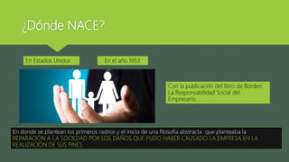 ¿Dónde NACE?
En Estados Unidos En el año 1953
Con la publicación del libro de Borden:
La Responsabilidad Social del
Empresario.
En donde se plantean los primeros rastros y el inicio de una filosofía abstracta que planteaba la
REPARACIÓN A LA SOCIEDAD POR LOS DAÑOS QUE PUDO HABER CAUSADO LA EMPRESA EN LA
REALIZACIÓN DE SUS FINES.
 