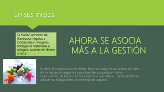 En sus inicios
Es decir, las organizaciones deben hacerse cargo de su cadena de valor,
de los impactos negativos y positivos de su quehacer como
organización, de los productos y servicios que ofrecen, de la calidad de
vida de los trabajadores, por mencionar algunas.
Se hacían acciones de
filantropía (regalos a
fundaciones u hogares,
entrega de materiales a
colegios, aportes en dinero
u otro) .
 