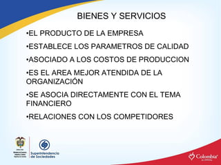 BIENES Y SERVICIOS 
•EL PRODUCTO DE LA EMPRESA 
•ESTABLECE LOS PARAMETROS DE CALIDAD 
•ASOCIADO A LOS COSTOS DE PRODUCCION 
•ES EL AREA MEJOR ATENDIDA DE LA 
ORGANIZACIÓN 
•SE ASOCIA DIRECTAMENTE CON EL TEMA 
FINANCIERO 
•RELACIONES CON LOS COMPETIDORES
 