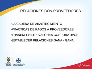 RELACIONES CON PROVEEDORES 


•LA CADENA DE ABASTECIMIENTO 
•PRACTICAS DE PAGOS A PROVEEDORES 
•TRANSMITIR LOS VALORES CORPORATIVOS 
•ESTABLECER RELACIONES GANA ­ GANA
 